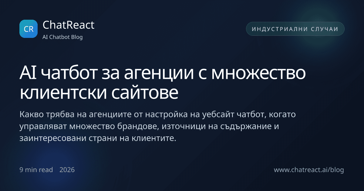 Илюстрация за статията AI чатбот за агенции с множество клиентски сайтове