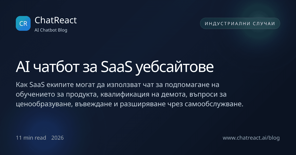 Илюстрация към статията AI чатбот за SaaS уебсайтове