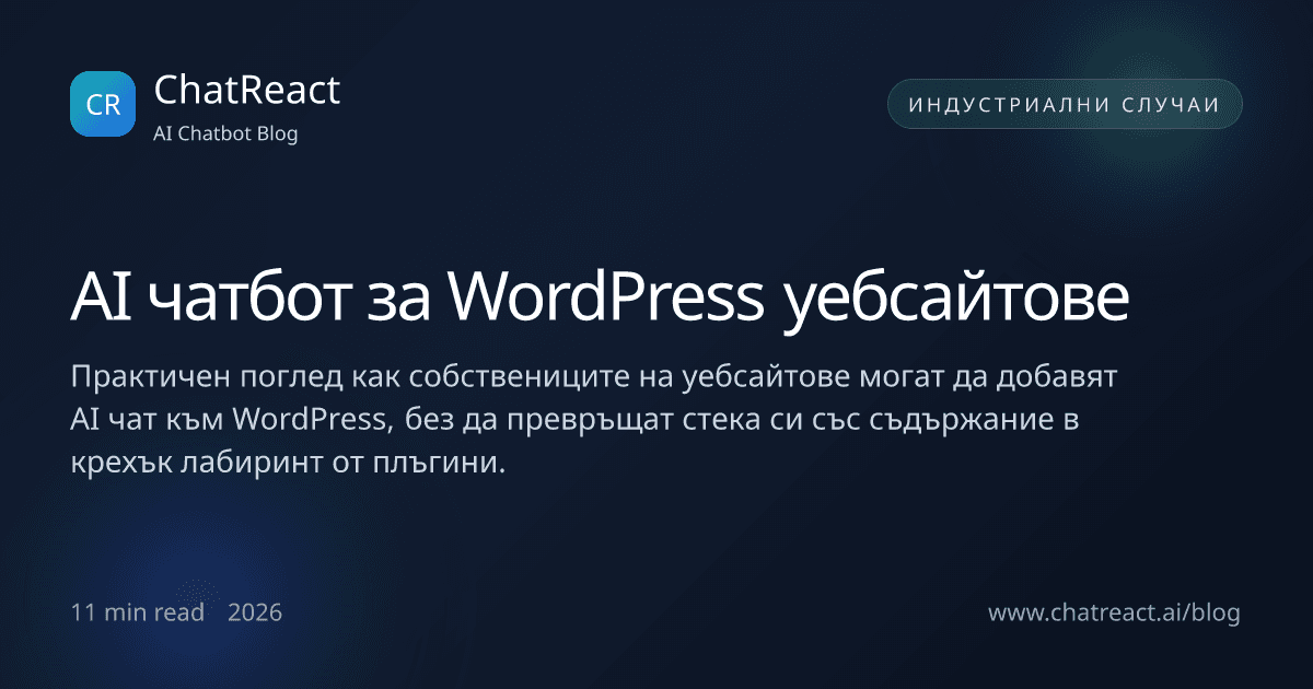 Илюстрация на статия за AI чатбот за WordPress уебсайтове