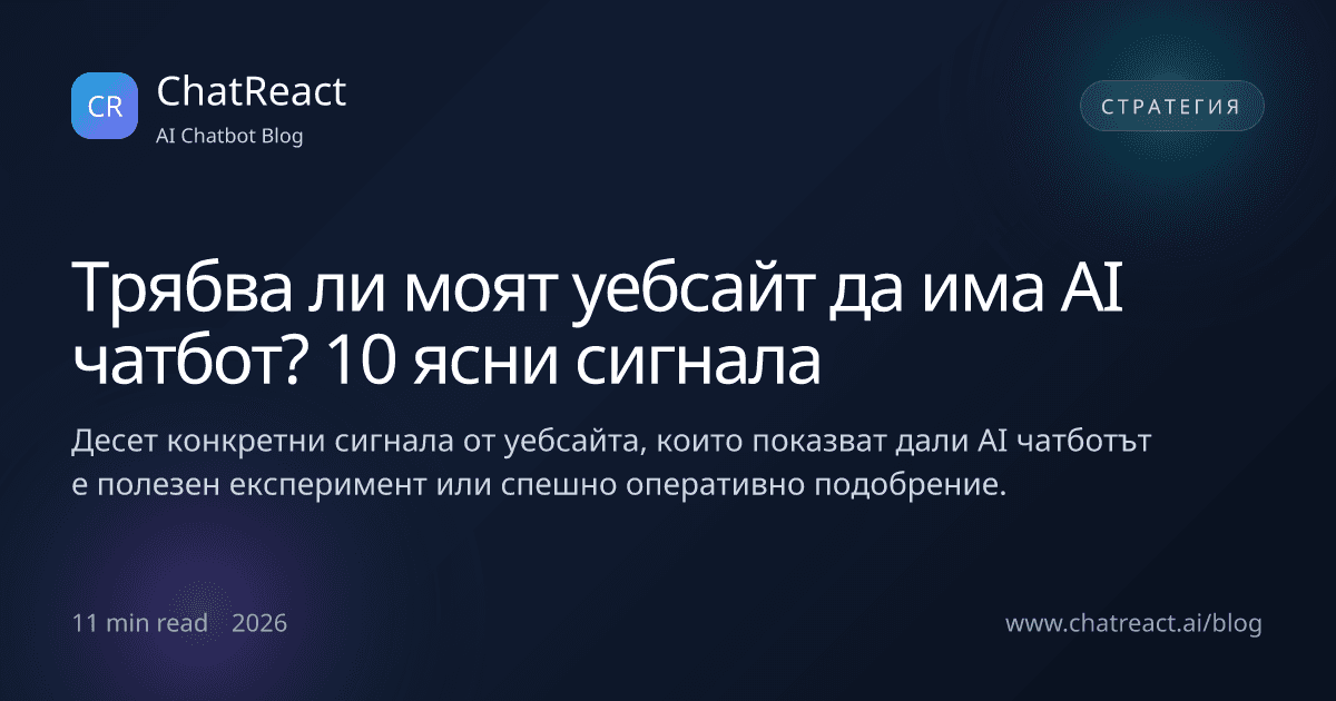 Илюстрация на статията „Трябва ли моят уебсайт да има AI чатбот? 10 ясни сигнала"