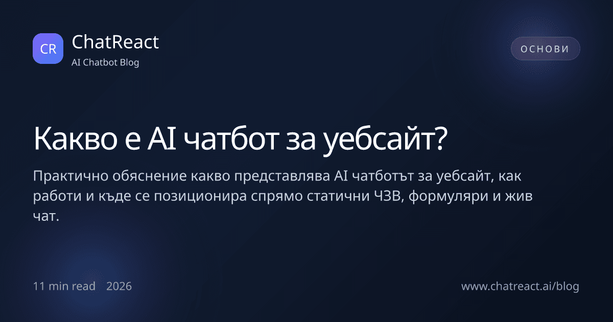 Илюстрация към статията „Какво е AI чатбот за уебсайт?“
