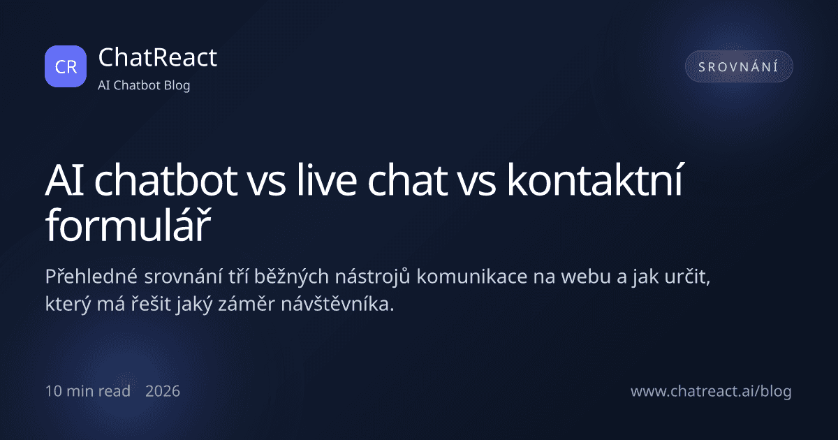 Ilustrace článku: AI chatbot vs live chat vs kontaktní formulář