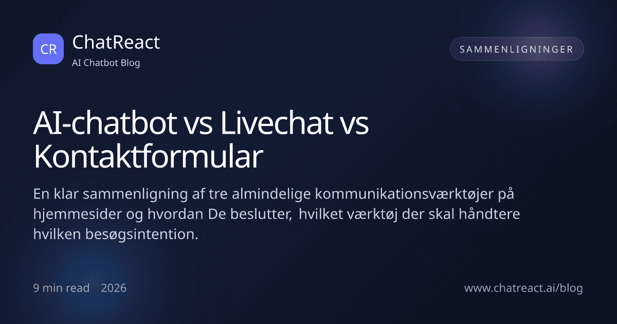 Illustration til artikel om AI-chatbot vs Livechat vs Kontaktformular