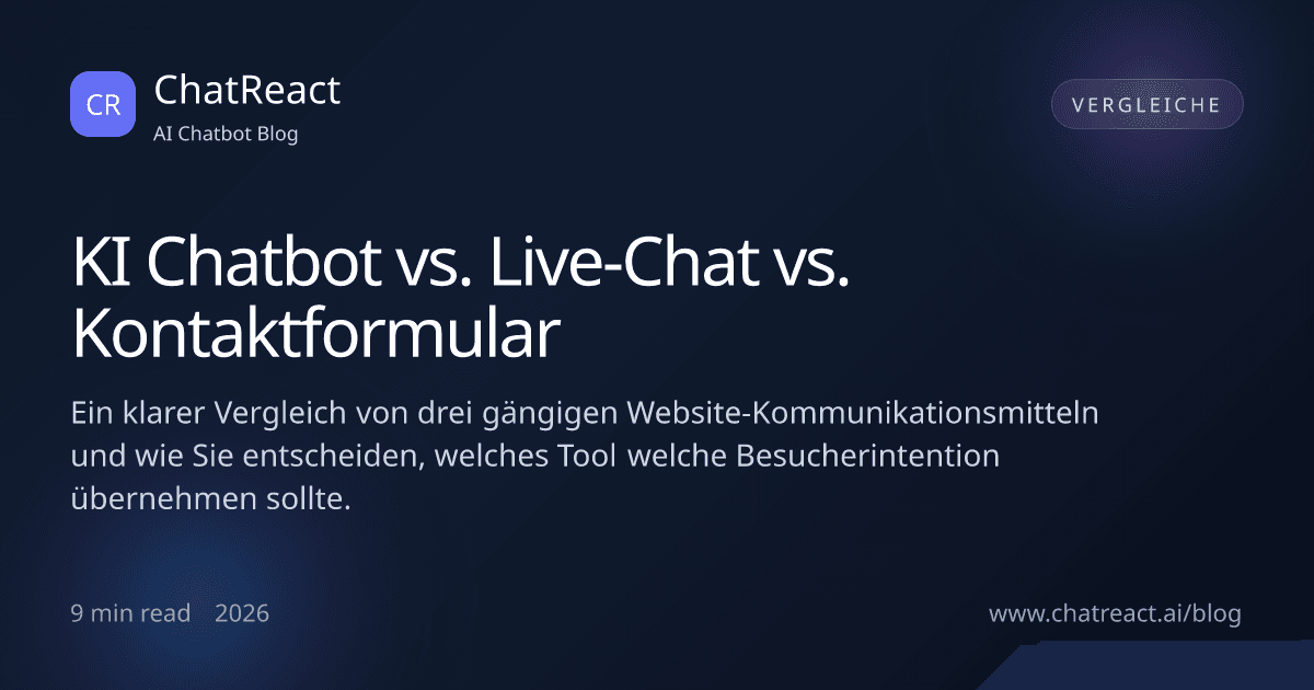 Artikel-Illustration: KI-Chatbot vs Live-Chat vs Kontaktformular