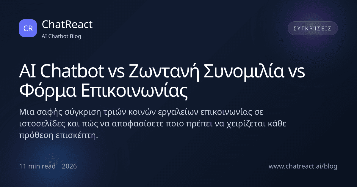 Εικονογράφηση άρθρου: AI Chatbot vs Ζωντανή Συνομιλία vs Φόρμα Επικοινωνίας