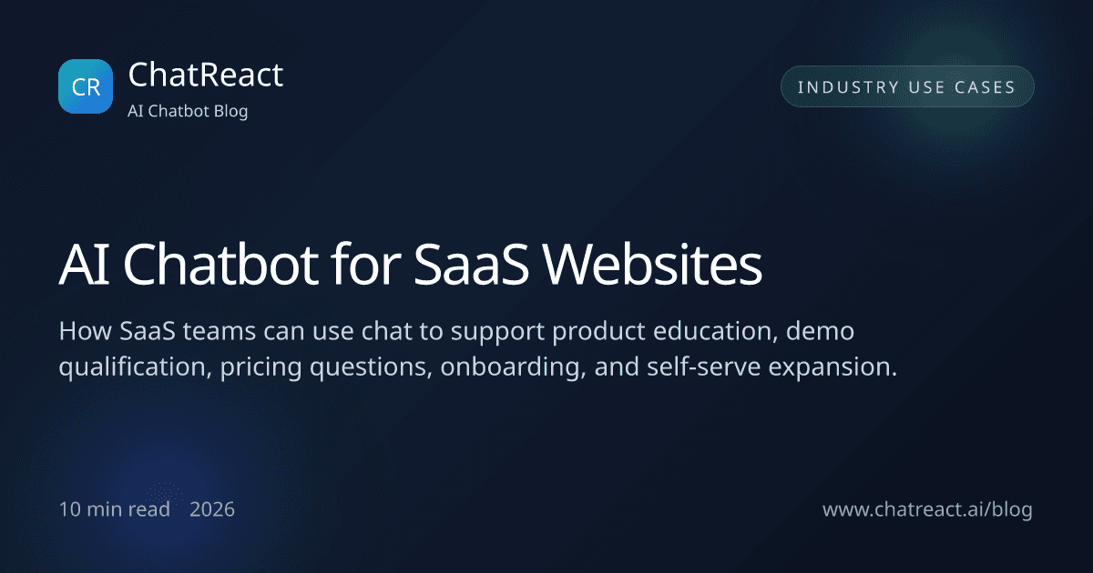 AI Chatbot for SaaS Websites article illustration