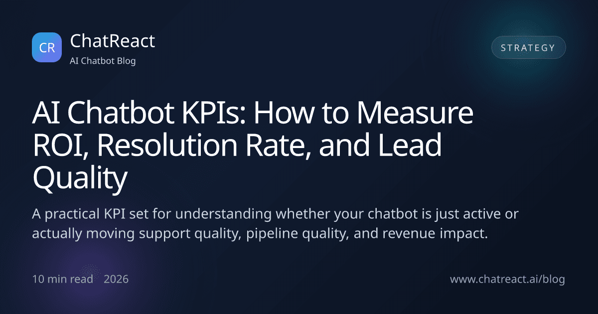 AI Chatbot KPIs: How to Measure ROI, Resolution Rate, and Lead Quality article illustration
