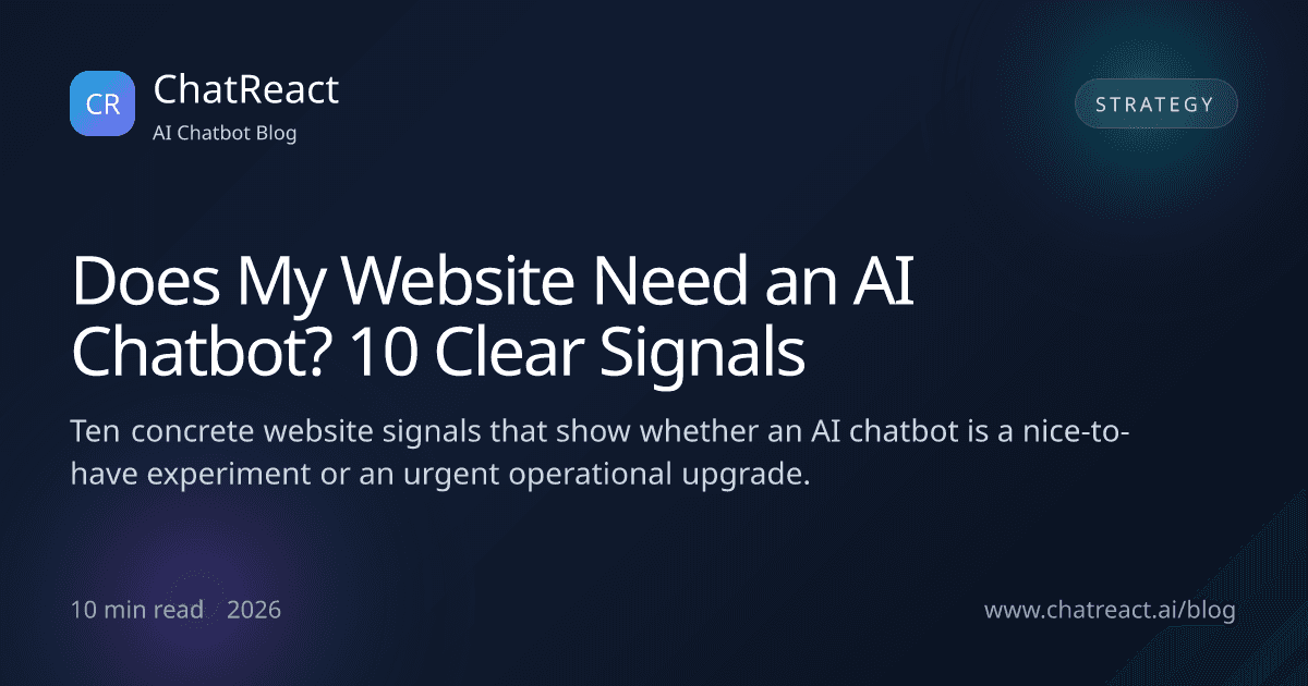 Does My Website Need an AI Chatbot? 10 Clear Signals article illustration