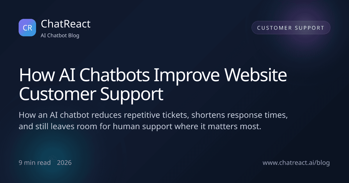 How AI Chatbots Improve Website Customer Support article illustration