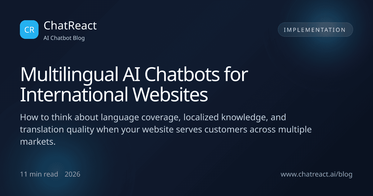 Multilingual AI Chatbots for International Websites article illustration