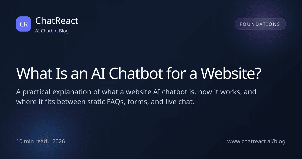 What Is an AI Chatbot for a Website? article illustration