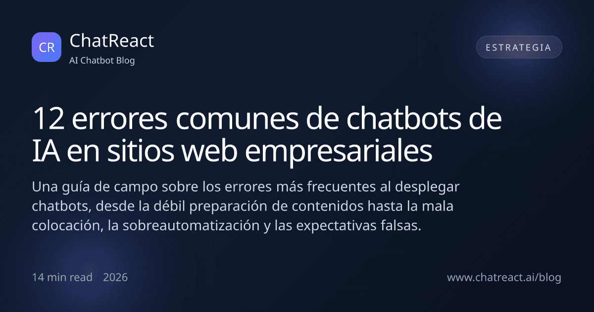 Ilustración del artículo 12 errores comunes de chatbots de IA en sitios web empresariales