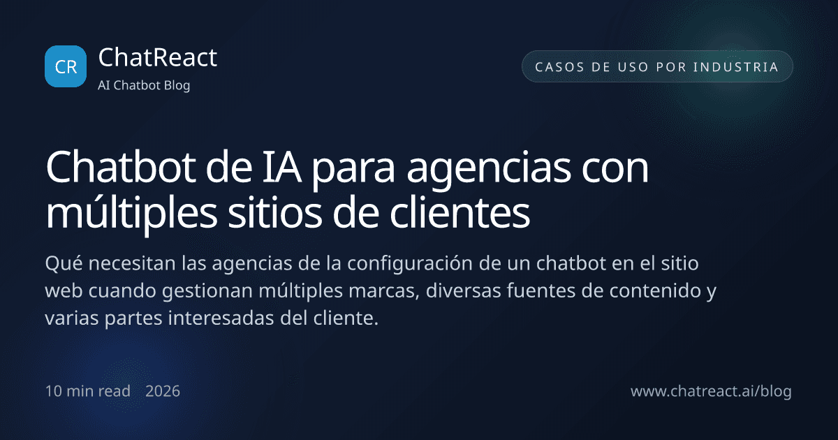Ilustración del artículo Chatbot de IA para agencias con múltiples sitios de clientes