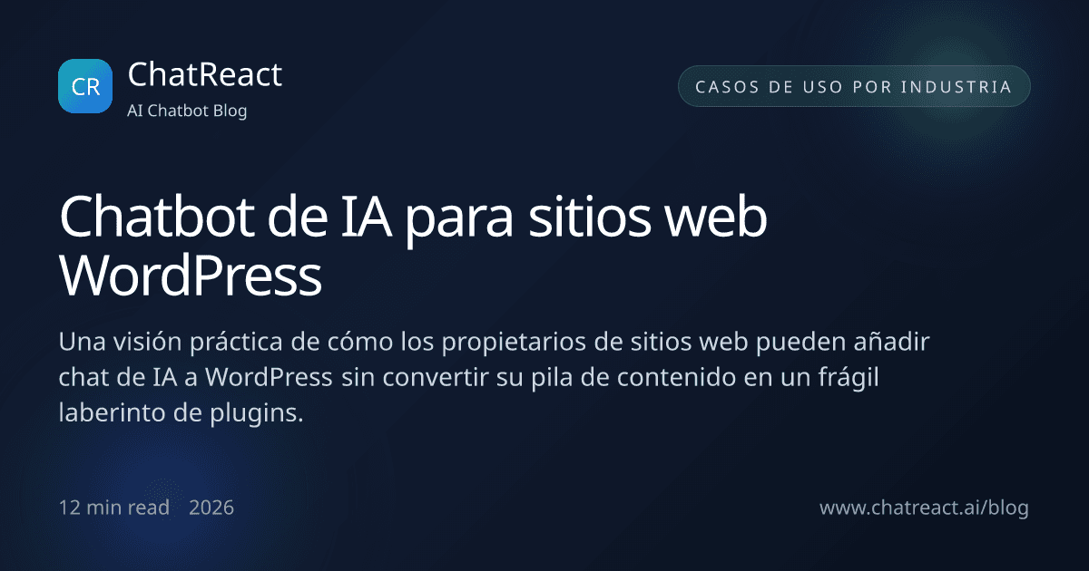 Ilustración del artículo Chatbot de IA para sitios web WordPress