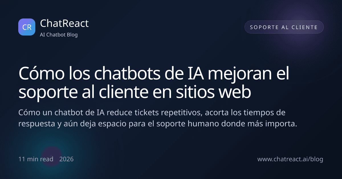 Ilustración del artículo Cómo los chatbots de IA mejoran el soporte al cliente en sitios web