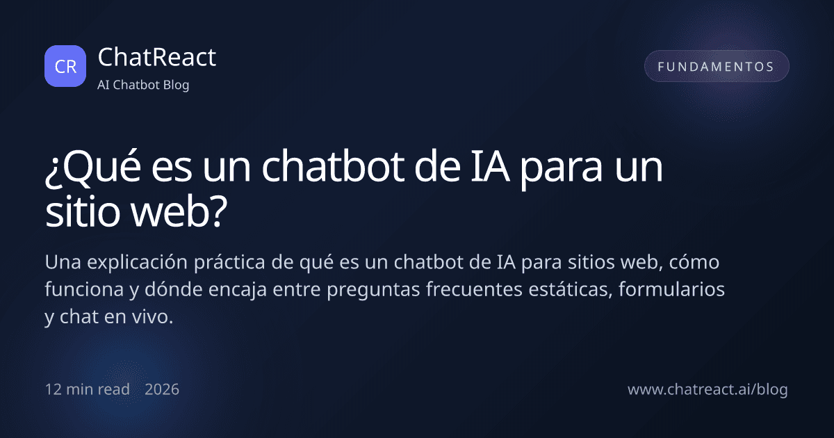 Ilustración del artículo ¿Qué es un chatbot de IA para un sitio web?