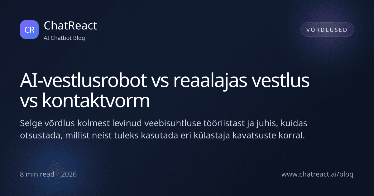 AI-vestlusrobot vs reaalajas vestlus vs kontaktvorm — artikli illustratsioon