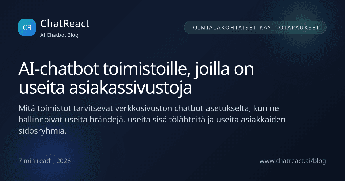 Artikkelin kuvitus: AI-chatbot toimistoille, joilla on useita asiakassivustoja