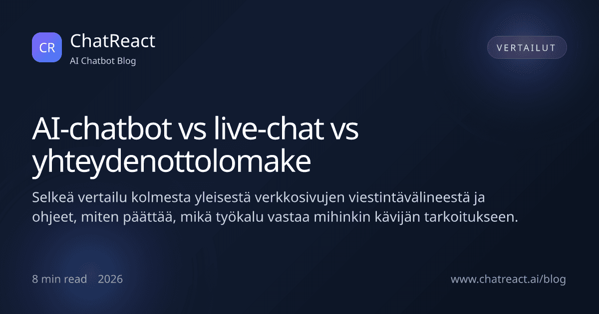 AI-chatbot vs live-chat vs yhteydenottolomake -artikkelin kuvitus
