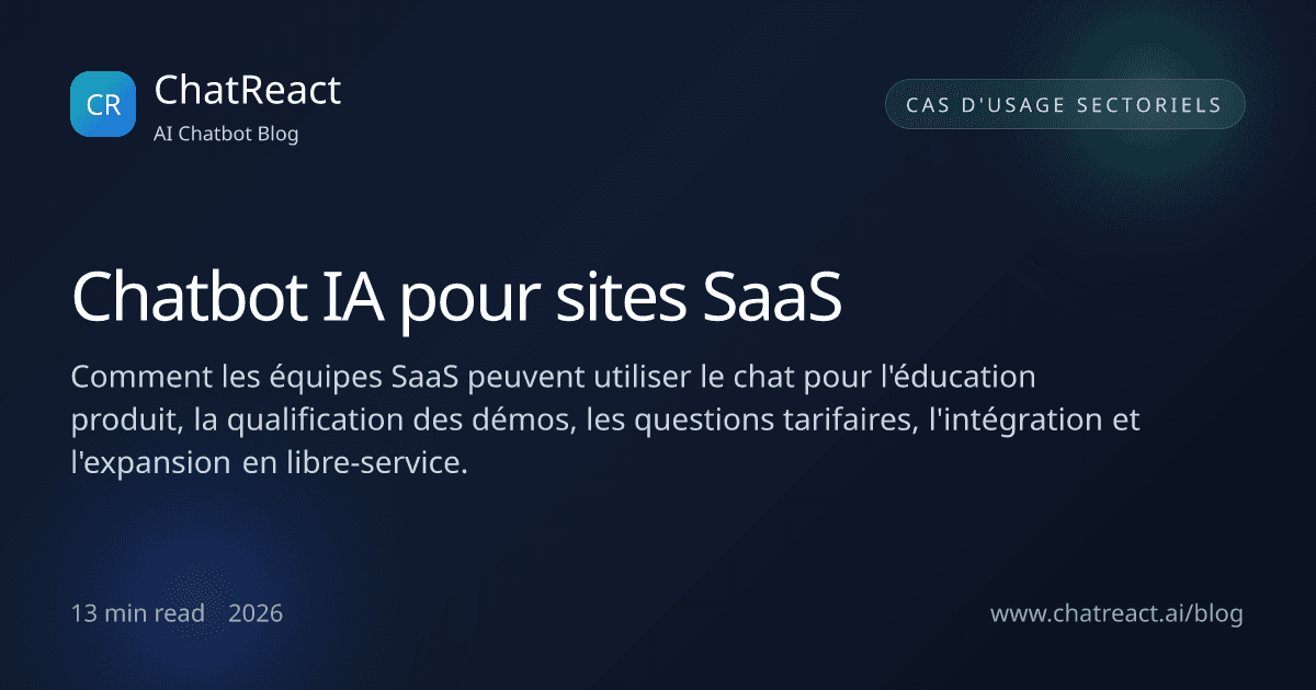 Illustration d'article : Chatbot IA pour sites SaaS