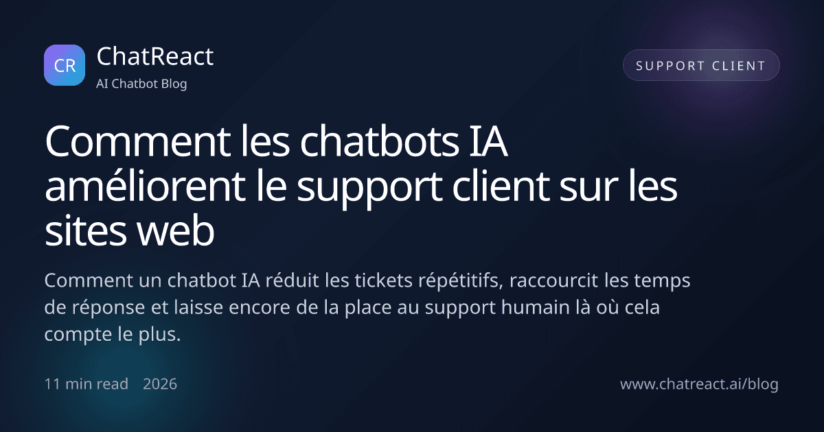 Illustration de l'article Comment les chatbots IA améliorent le support client sur les sites web