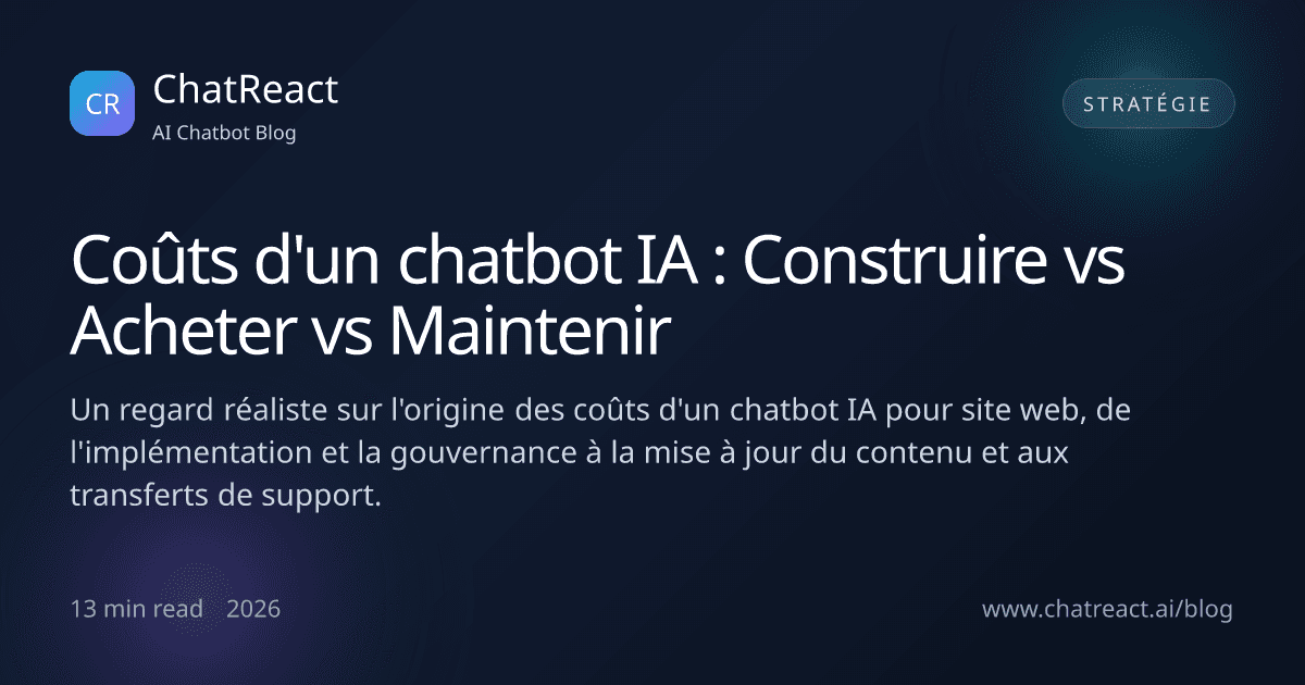 Illustration de l'article Coûts d'un chatbot IA : Construire vs Acheter vs Maintenir