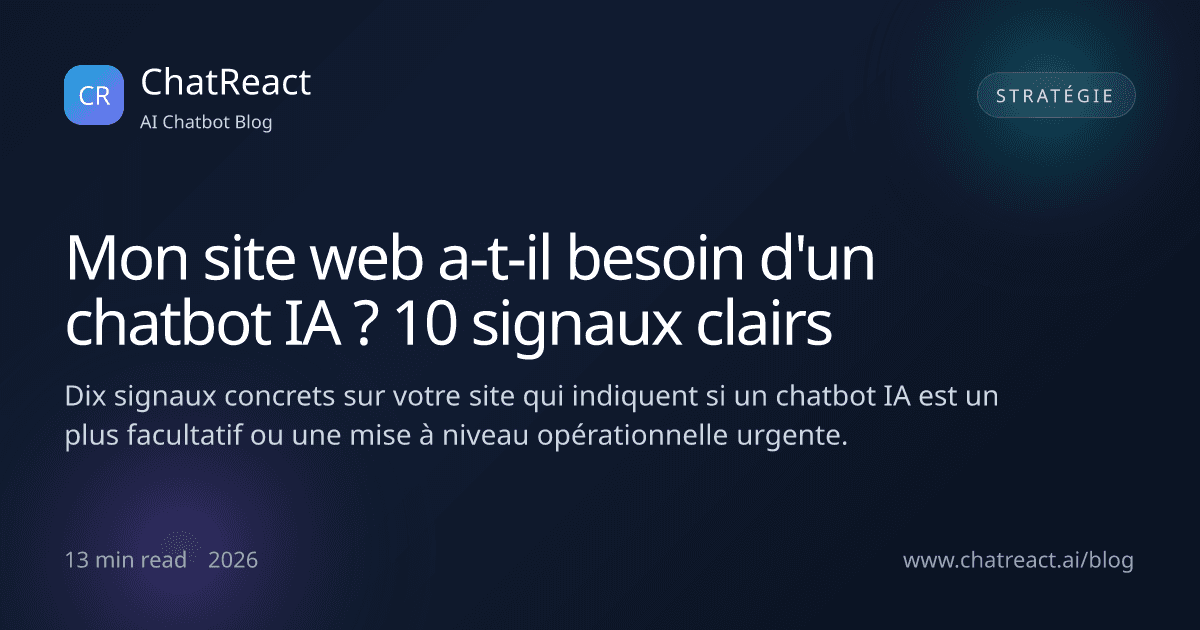 Illustration de l'article Mon site web a-t-il besoin d'un chatbot IA ? 10 signaux clairs