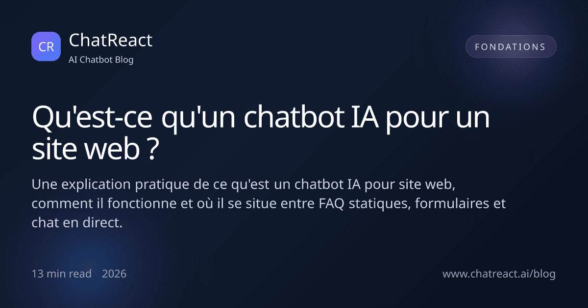 Illustration d'article : Qu'est-ce qu'un chatbot IA pour un site web ?
