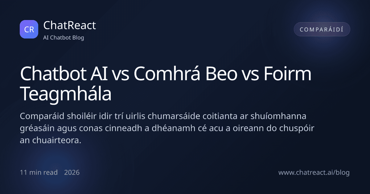 Léaráid alt: Chatbot AI vs Comhrá Beo vs Foirm Teagmhála