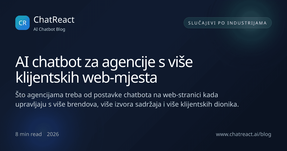 Ilustracija članka AI chatbota za agencije s više klijentskih web-mjesta