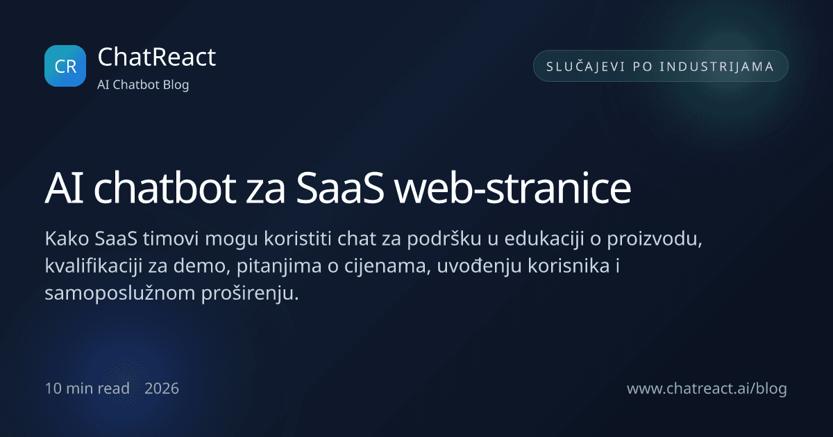 Ilustracija članka AI chatbota za SaaS web-stranice