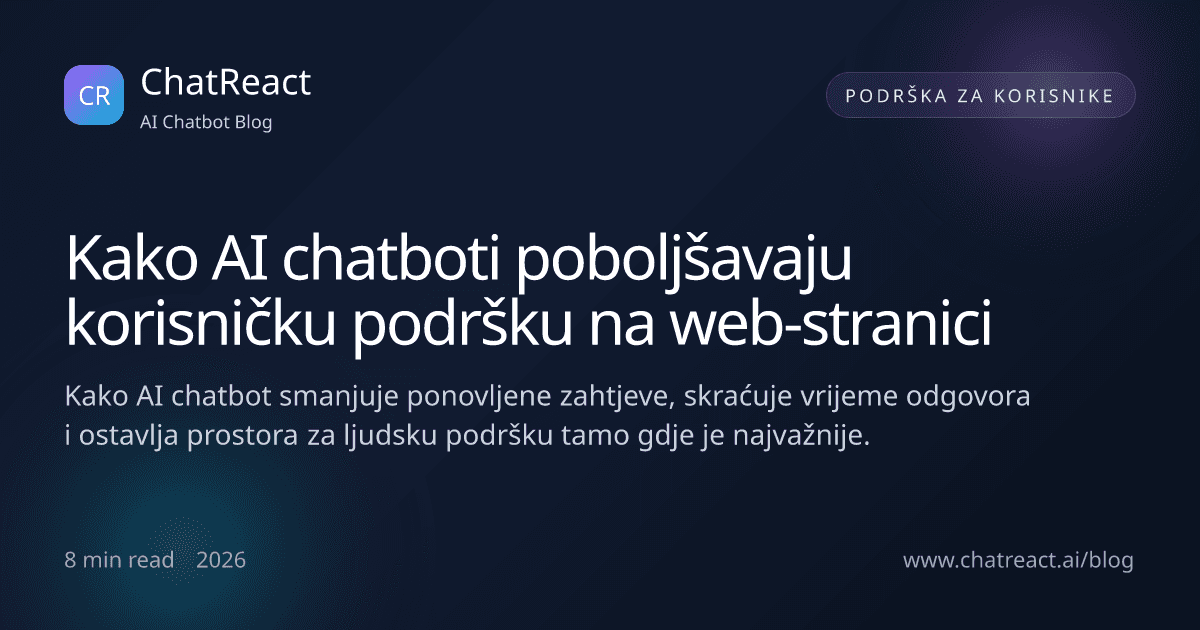 Ilustracija članka Kako AI chatboti poboljšavaju korisničku podršku na web-stranici