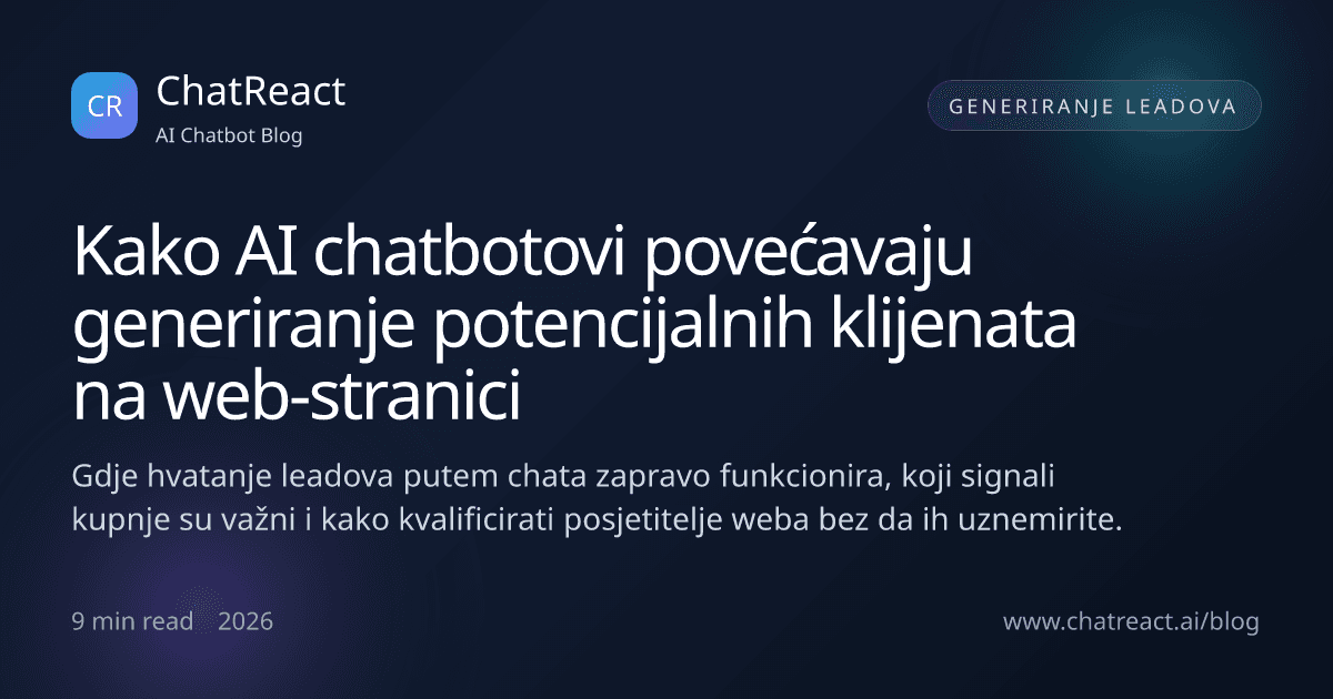 Ilustracija članka Kako AI chatbotovi povećavaju generiranje potencijalnih klijenata na web-stranici