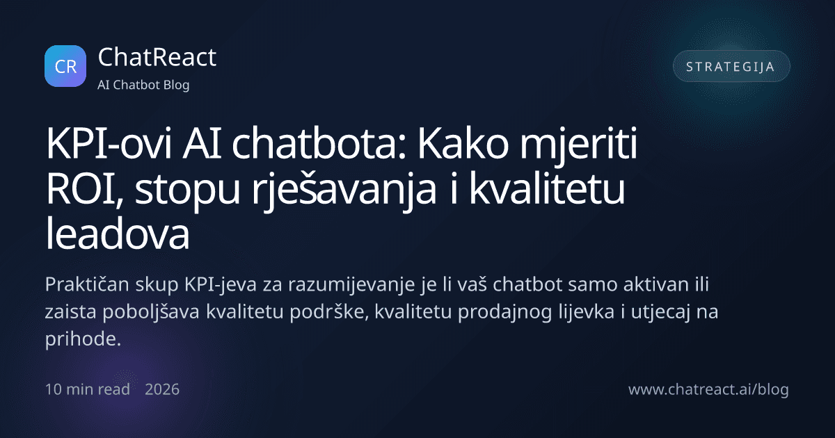 Ilustracija članka KPI-ovi AI chatbota: Kako mjeriti ROI, stopu rješavanja i kvalitetu leadova