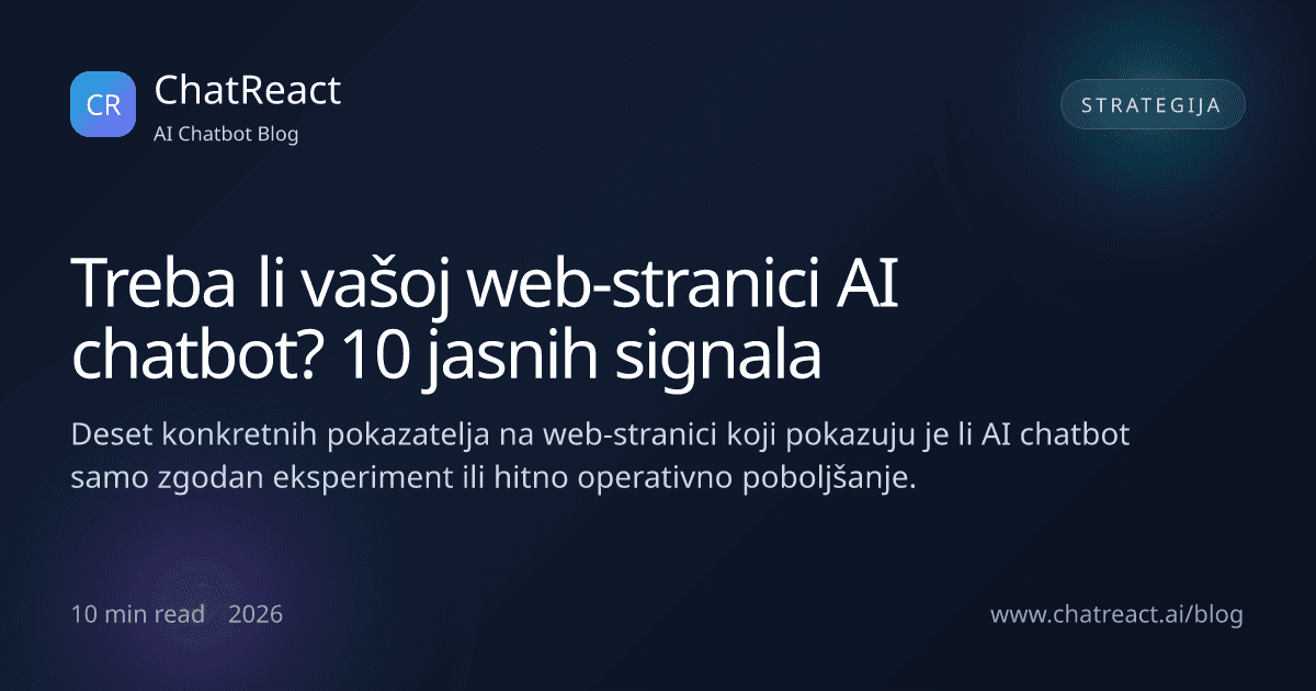 Ilustracija članka 'Treba li vašoj web-stranici AI chatbot? 10 jasnih signala'
