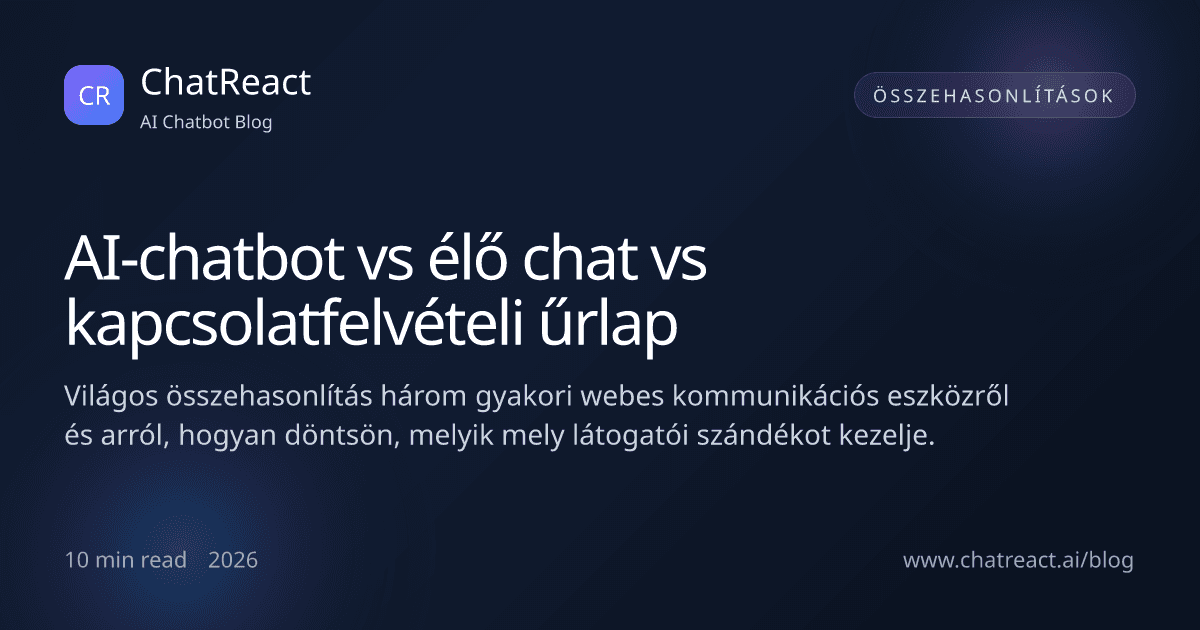 AI-chatbot vs élő chat vs kapcsolatfelvételi űrlap cikk illusztrációja
