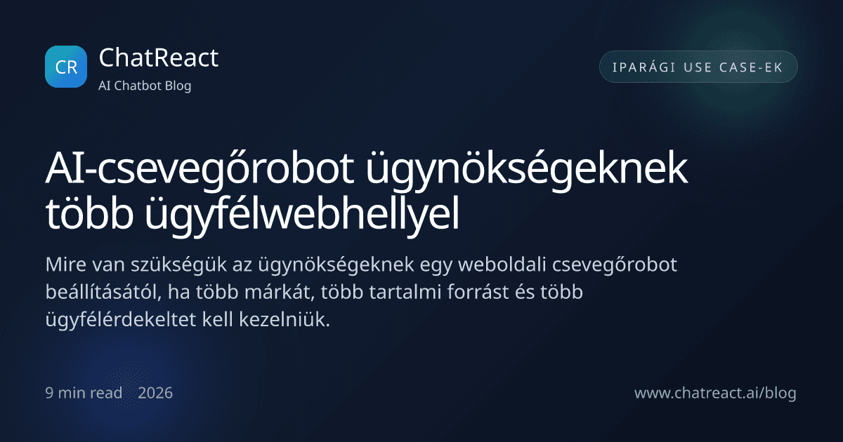 Illusztráció: AI-csevegőrobot ügynökségeknek több ügyfélwebhellyel című cikkhez