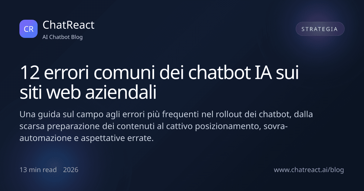 Illustrazione dell'articolo 12 errori comuni dei chatbot IA sui siti web aziendali