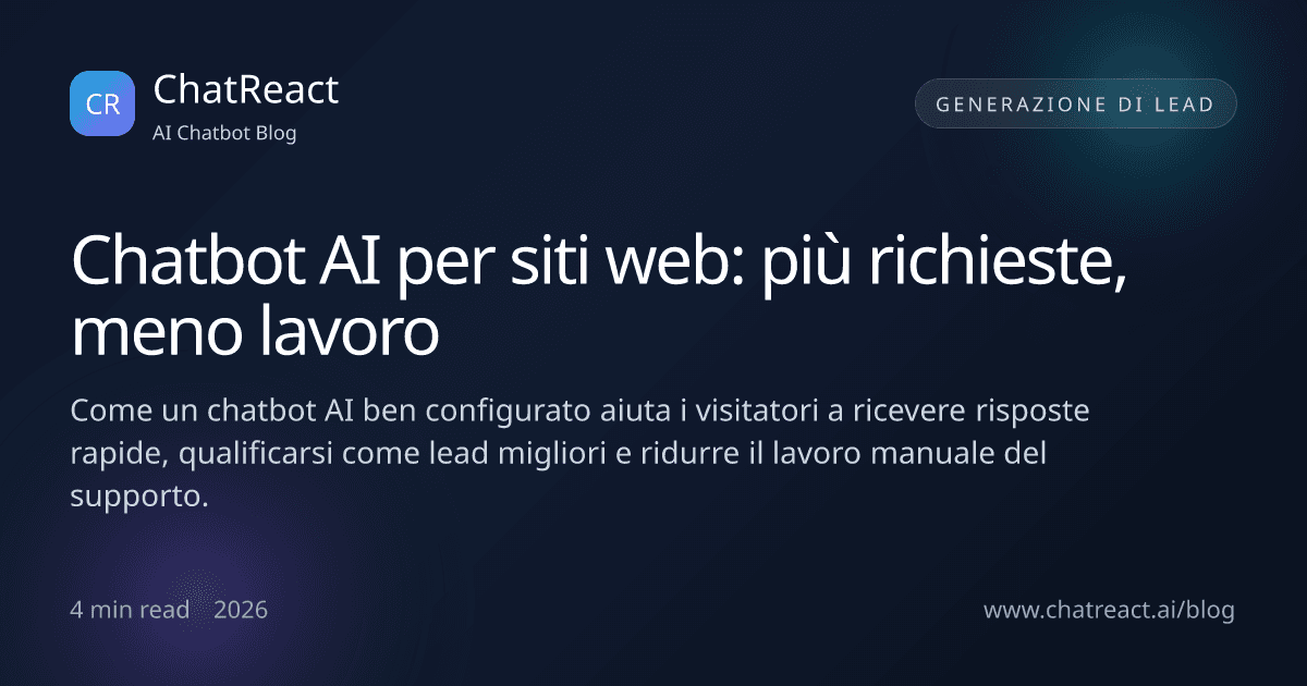 Illustrazione di un chatbot AI per sito web che genera più richieste con meno lavoro manuale