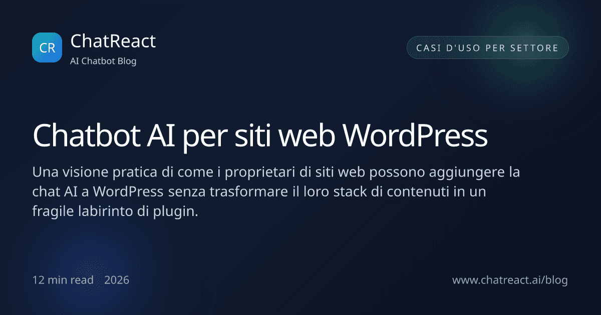 Illustrazione dell'articolo Chatbot AI per siti web WordPress