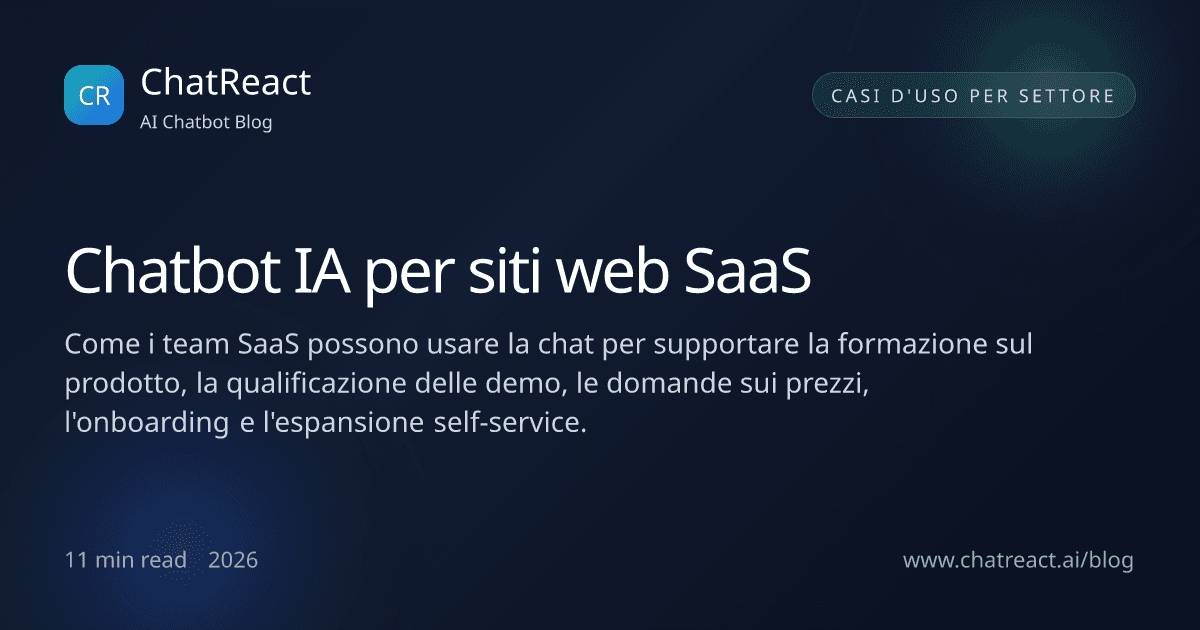 Illustrazione articolo Chatbot IA per siti web SaaS