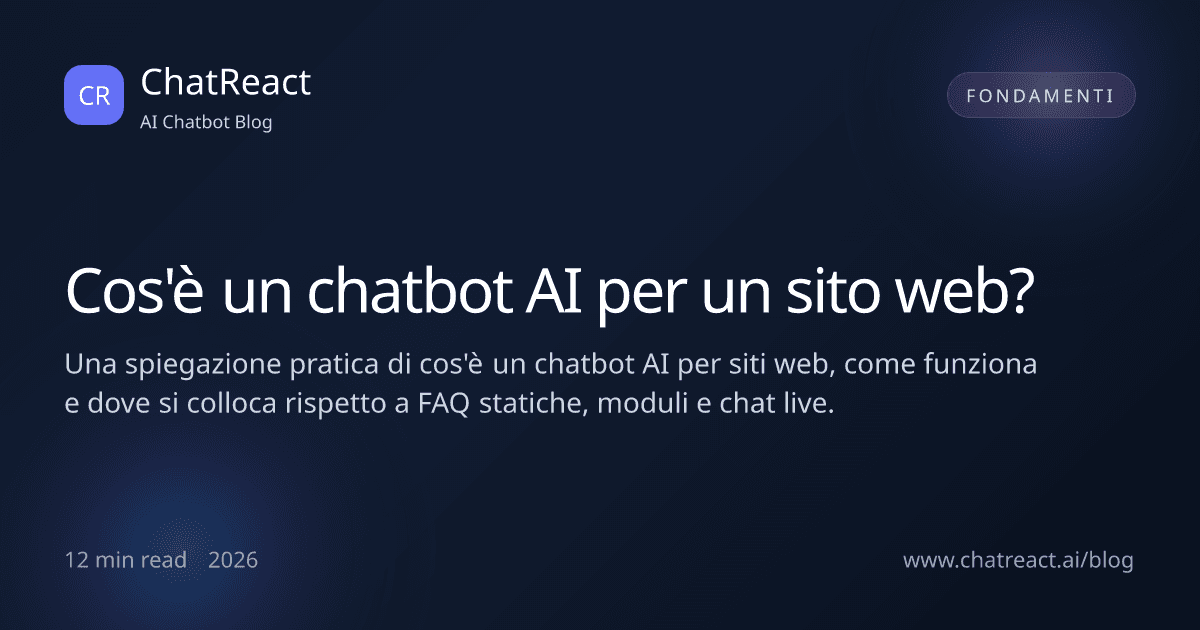 Illustrazione dell'articolo: cos'è un chatbot AI per un sito web?