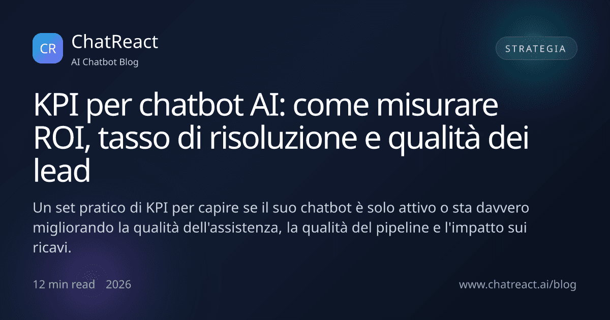 Illustrazione dell'articolo su KPI per chatbot AI: come misurare ROI, tasso di risoluzione e qualità dei lead