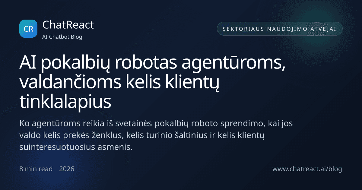 AI pokalbių roboto iliustracija agentūroms su keliais klientų tinklalapiais
