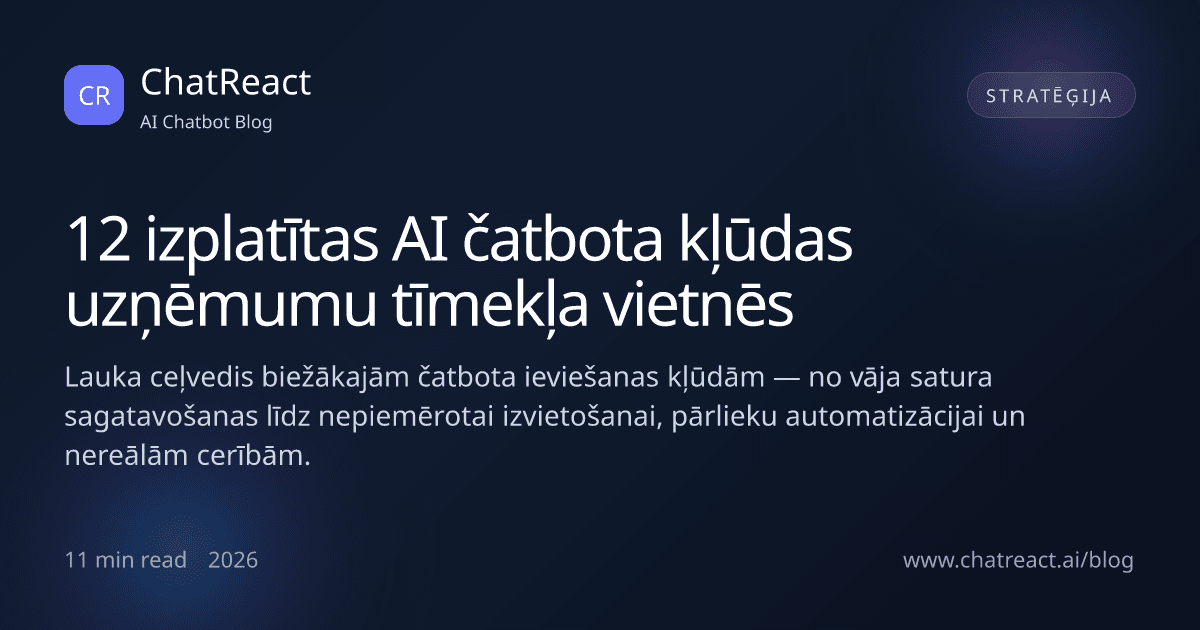 Ilustrācija: 12 izplatītas AI čatbota kļūdas uzņēmumu tīmekļa vietnēs