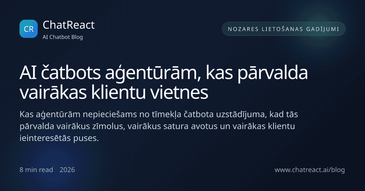 Ilustrācija: AI čatbots aģentūrām, kas pārvalda vairākas klientu vietnes