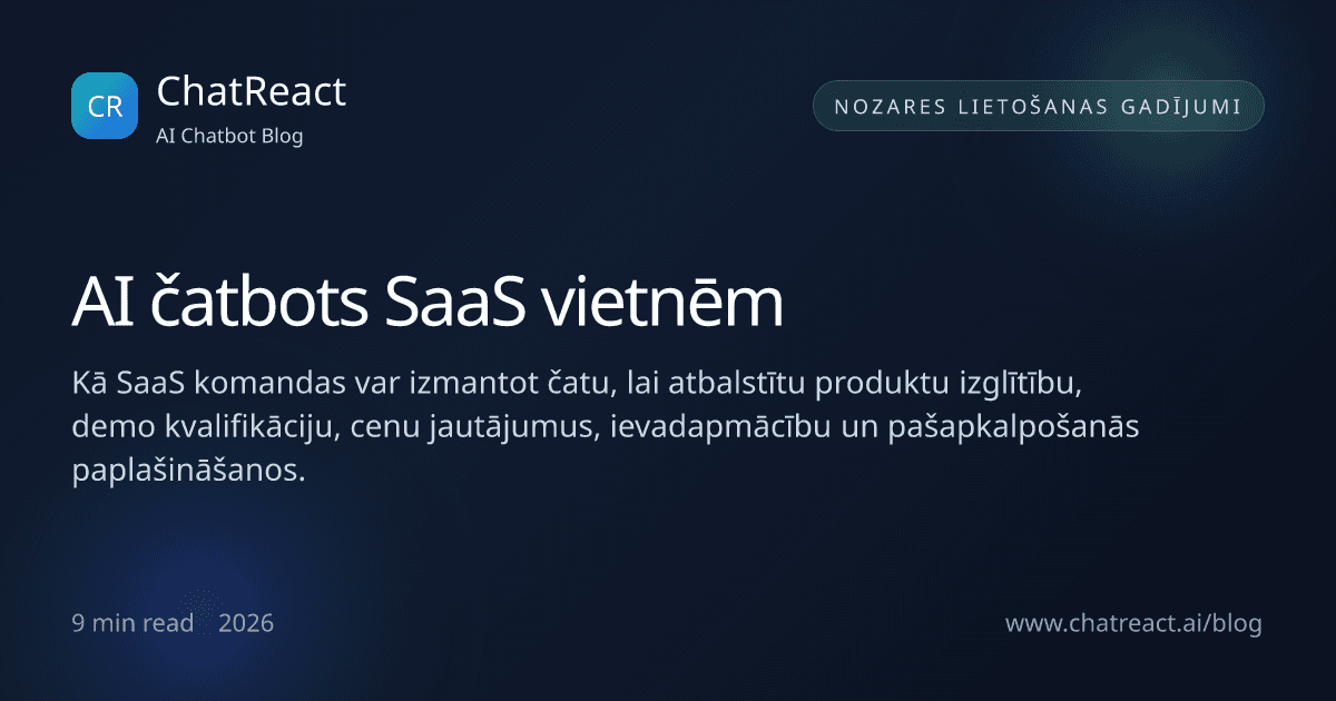 Raksta ilustrācija: AI čatbots SaaS vietnēm