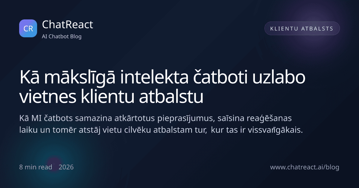 Ilustrācija: kā MI čatboti uzlabo vietnes klientu atbalstu
