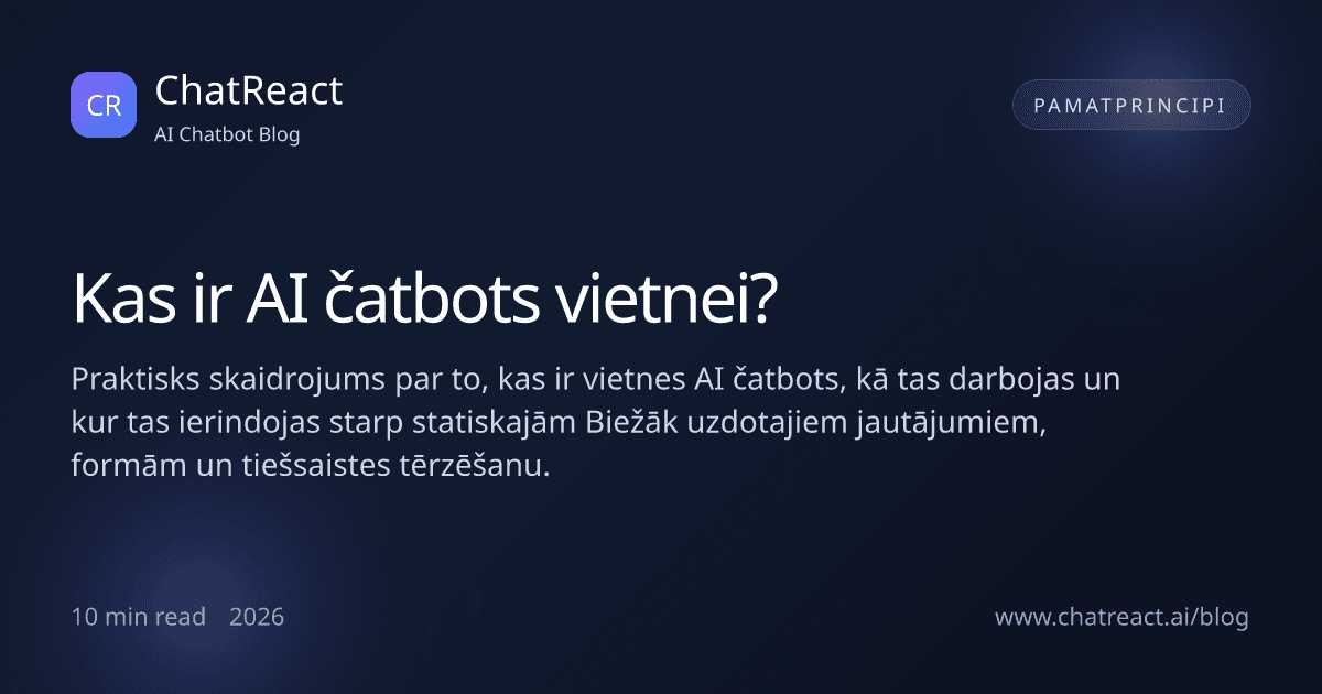 Raksta ilustrācija: Kas ir AI čatbots vietnei?