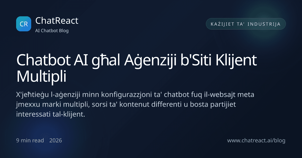 Il-illustrazzjoni tal-artiklu 'Chatbot AI għal Aġenziji b'Siti Klijent Multipli'